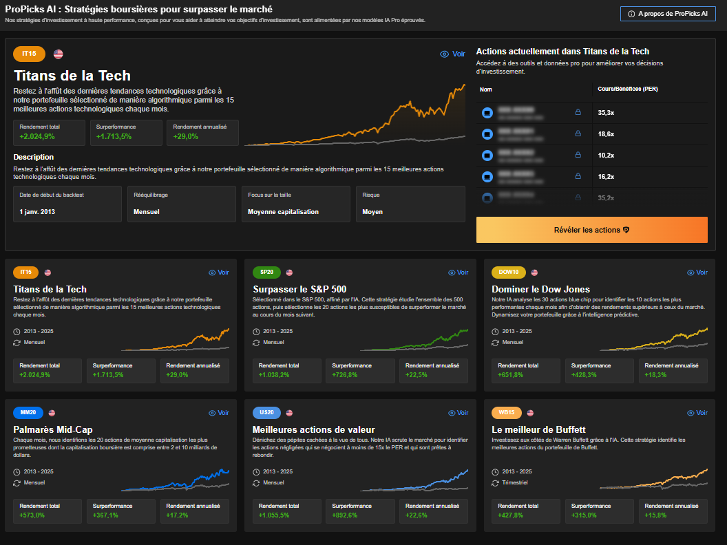 Stratégies ProPicks IA
