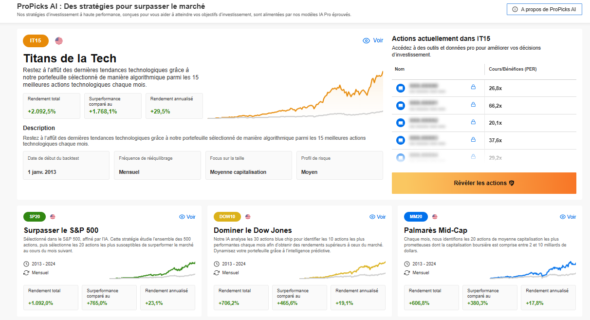 Stratégies ProPicks IA