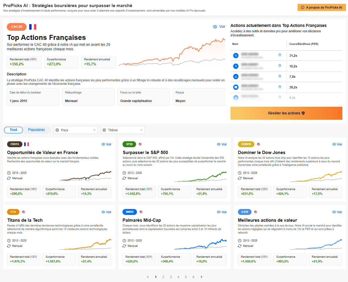 Stratégies ProPicks IA