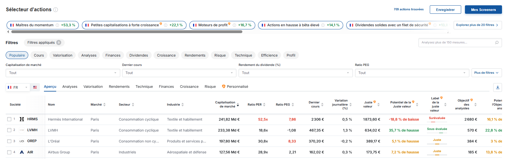 Screener Investing.com