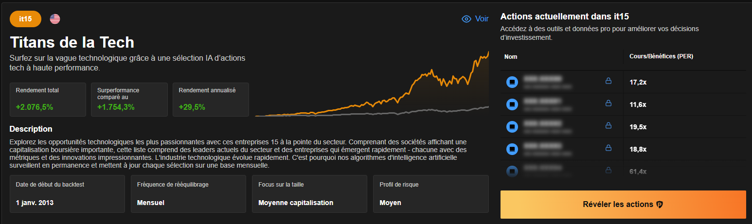 Stratégie ProPicks IA Titans de la Tech