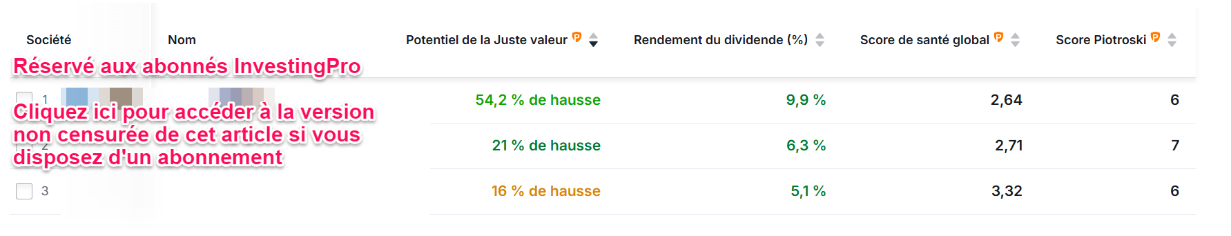 Actions FR sûres
