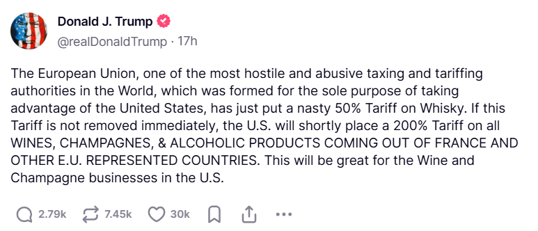Donald Trump Truth Social
