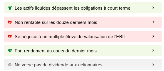 ProTips Ubisoft
