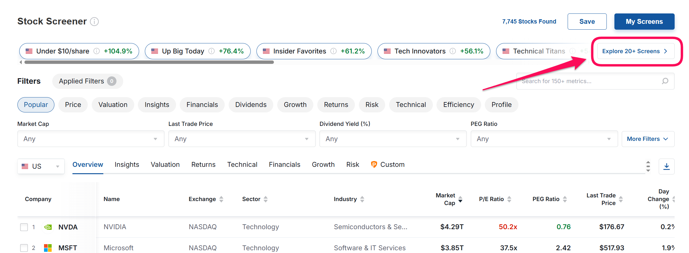 Explore Predefined Screens