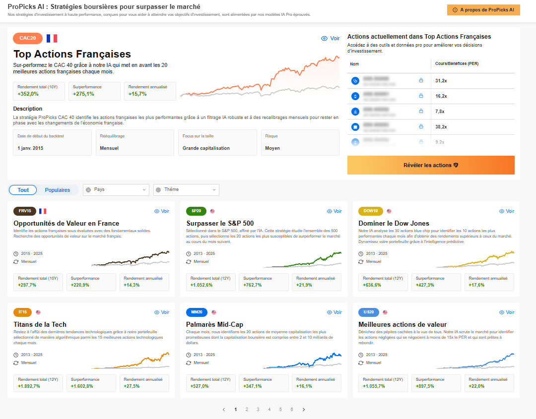 Stratégies ProPicks IA