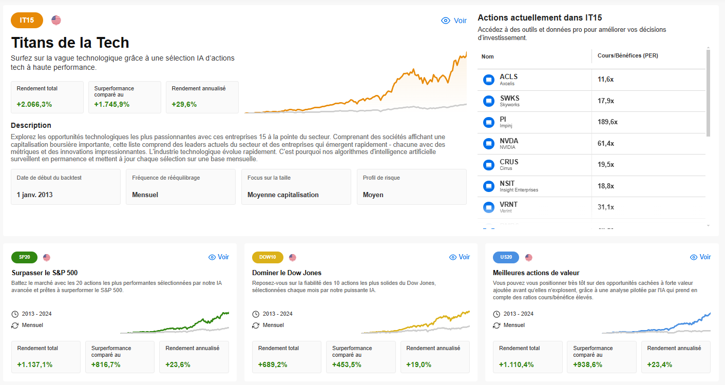 Stratégies ProPicks AI