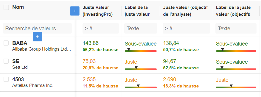 Investing Pro