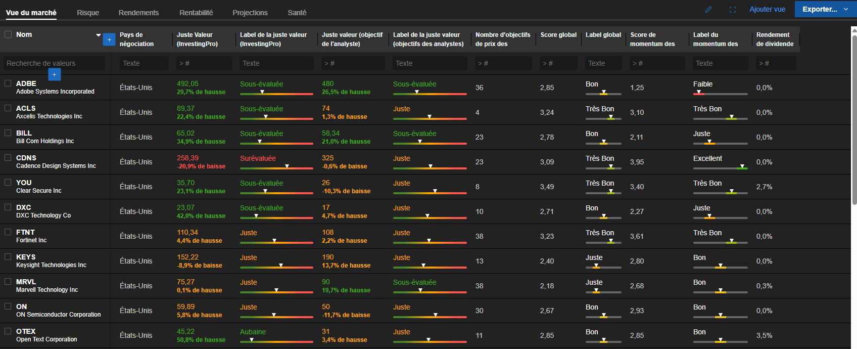 Watchlist