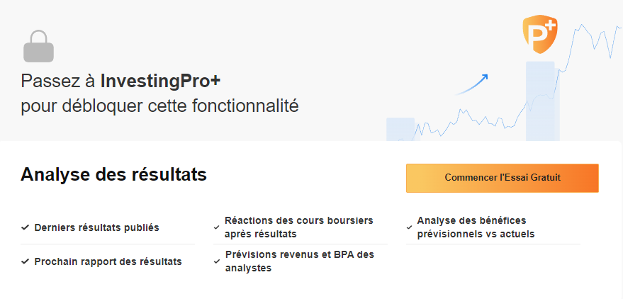 Analyse des résultats