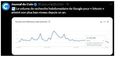 Bitcoin : en route vers les 100 000 $ ?