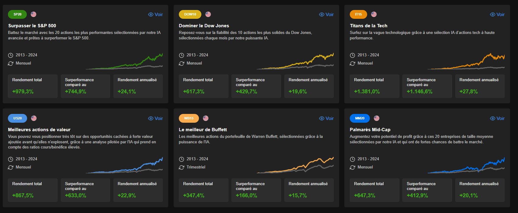 Stratégies ProPicks