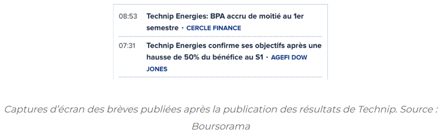 Douche froide sur les marchés ! (zoom sur l’Euro stoxx 600)