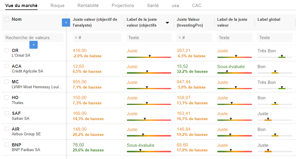 Watchlist Pro