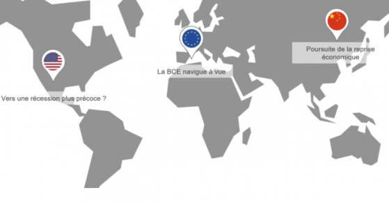 Lazard Frères Gestion : Point conjoncturel