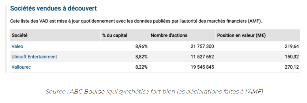 Valeo : trois raisons pour un rebond (dont une qui va vous étonner)