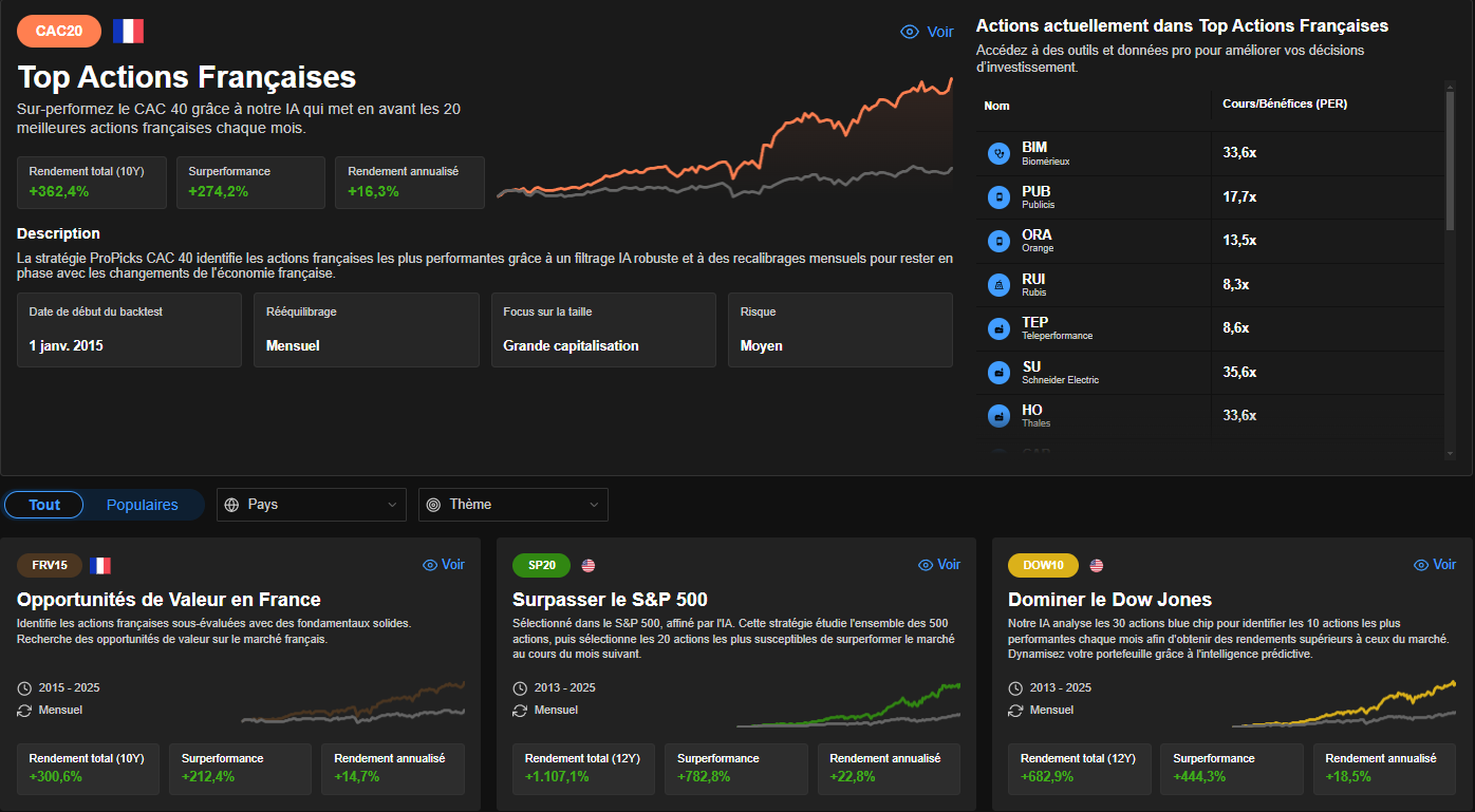 ProPicks IA