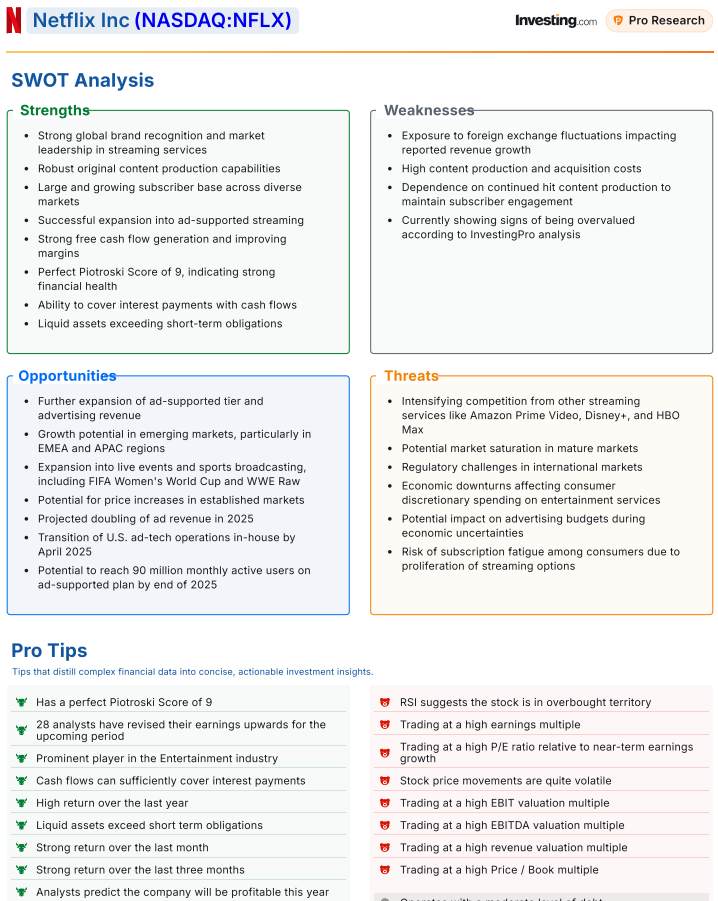Analyse SWOT Netflix