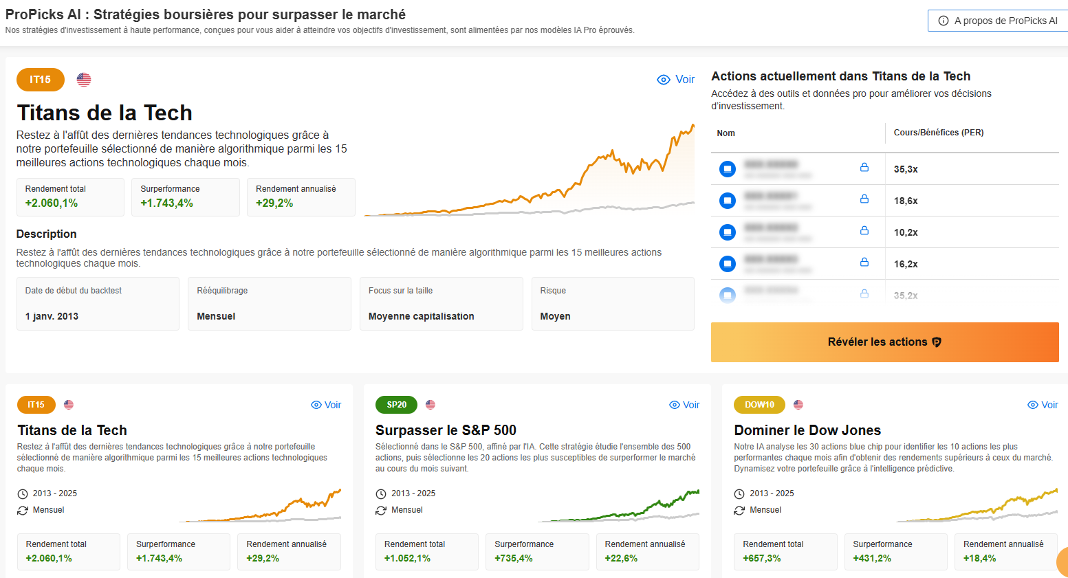 ProPicks IA