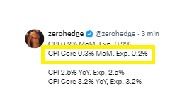 Eurodollar : à la croisée des chemins